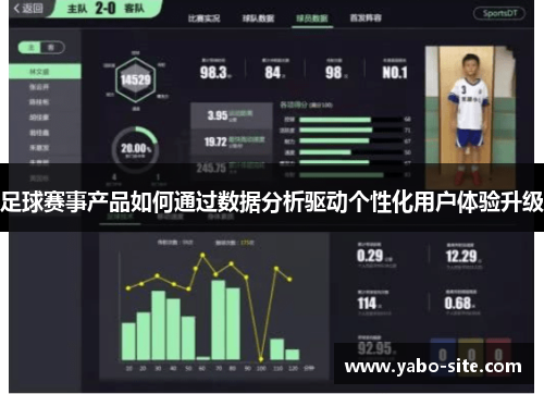 足球赛事产品如何通过数据分析驱动个性化用户体验升级